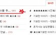 ※ 세계 위험한 직업 !! 주의 없음 8탄 !!! ※