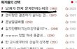 ★★남자가 먼저 문자안하는이유★★