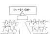 ★★★★★나는 이렇게 성공했다 ㅋㅋㅋㅋ★★★★★
