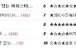 ☆★☆★솔로 대공감99.9941269ㅋㅋㅋㅋㅋㅋㅋㅋㅋㅋ☆★☆★