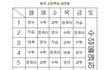 ★★★공감.신기.아이디어상품★★★