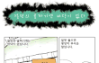하루에한번 감동짤방32