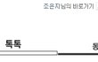 ★뷰티보셈☆