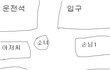 ★버스에서 성추행 당하는걸 목격함★