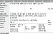 짧지만 빵터지는 일본 짤들 스폐셜