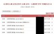 ★★★ KBS라디오의 실체 ★★★