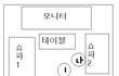 ★★★★노래방에서 셔플댄스 추는게 이상한 가요 ★★★★