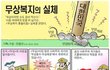 '무상'의 어원을 아세요?