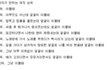 남자가 반하는 여자 순위 BEST10