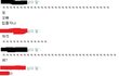 ※※(수정++훈남친사진추가+캡쳐有)남친한테 야한스킬쓰다가 되려당했어요ㅠㅠ※※