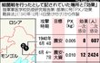 (펌, 빡침주의) <2> 마루타 731부대 일본(2ch)반응