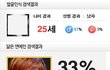 푸딩 사기야!!!