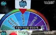 세상에서 가장억울한사람사진