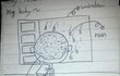 ★★★★ 군인 남치니의 그림편지 