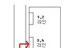 고3, 10월달 저는 목격했습니다. 그 얼굴을