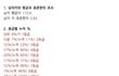 (확실한 자료로 수정)남자들 키 성적표