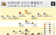 ★☆새로운 안드로이드 스마트폰 계급도 인가봐요☆★ 