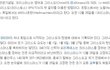 크리스마스vs 부처님오신날