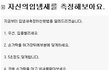 자기 입냄새 자가측정방법