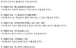 은하수다방이올리는 2탄!  중국인이 한국에 와서 알게된것