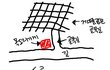 박스 할머니 덕분에 범인잡앗슴(그림有)