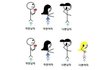 착한 남자가 쏠로인 이유;;