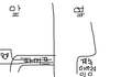 ★★★학교에서 일어난 황당한일★★★