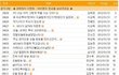 ☜☞☜☞☜☞☜☞☜☞☜☞☜☞ 대한민국 대표 방송 KBS의 스펀지? ☜☞☜☞☜☞☜☞☜☞☜☞☜☞