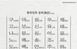 내용추가 _ +) 소름끼치는 다문화 공익광고 (우리나라사람들이라면 봐주ㅅㅔ요