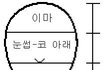 ◆◆남자가 보기에 이뻐보이는 여자 (외모편)◆◆ 