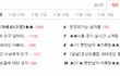 24세 여자의 혼전순결에 대한 생각