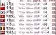 ★★★세계 평균 키…내 키는?★★★
