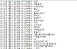 카카오톡 싸이코를 아십니까? (사진있음)