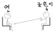 ★셀카찍다 변태될뻔...ㅜ.ㅠ★