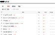 저 싫어하시는분~