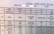 ▷▷▷ 쓰레기통서 영화봤어요ㅜㅜ (사진 有)