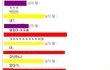 ☆★아는선배가 패딩들고 나오래요 2(대화有)★☆