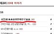 2탄  사진有)★★술취한내친구★★