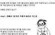 여자들 안꾸미면 남자됨