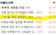 ★◆◆(사진有) 중딩 남동생이 파마했는데◆◆◆★