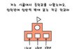 ★★★★★정말 너무나 웃긴 만화들ㅋㅋ★★★★★