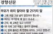 부모가 하지말아야 할 21가지 말 