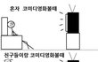 ★☆영화볼떄공감★☆