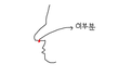 사진有) 재채기 안나오는 확실한법 (재채기소리이상한사람 필독 사진有) 