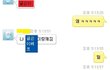 ★★★만우절이사람도미치게하는군요★★★