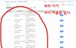 ★★★★지드래곤 표절논란말이야+수정★★★★