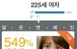 만우절에 흥했던 박하선ㅋㅋ