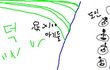 (소름주의,스압주의)정말 무섭고 생생했던 꿈(설명그림 유)