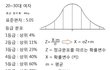 여자 몸무게 등급표