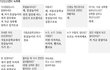 ★☆성폭행 신고에 ㅄ같은 경찰새1끼의 대응★☆★☆